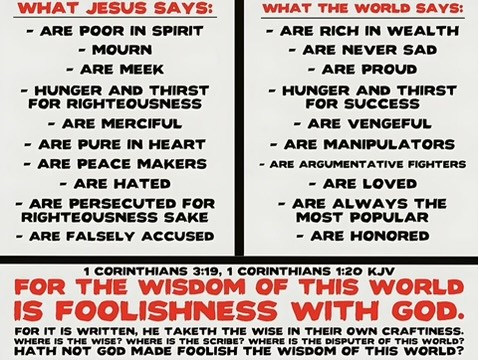 Jesus says vs the world says chart.